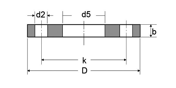 DIN 2501 PN16 Slip On Flange Dimensions