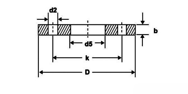 Flanges DIN 2576 PN 10 Dimensions