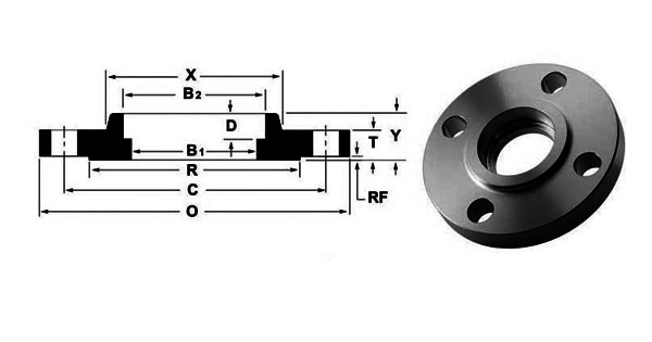 Socket Weld Flange Dimensions Chart