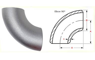 Dimensions Of 90 Degree Elbow Fitting In Inch